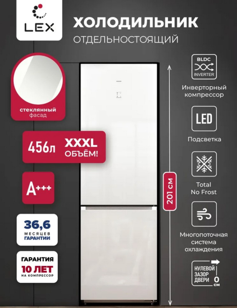 ТОП-26 самых тихих холодильников по цене/качеству в 2025 году