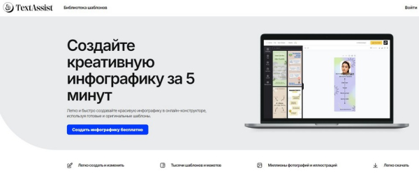 Рейтинг лучших онлайн-сервисов для создания инфографики на 2025 год