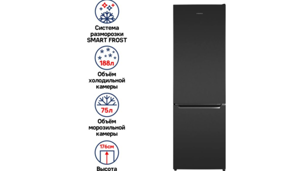 ТОП-26 самых тихих холодильников по цене/качеству в 2025 году