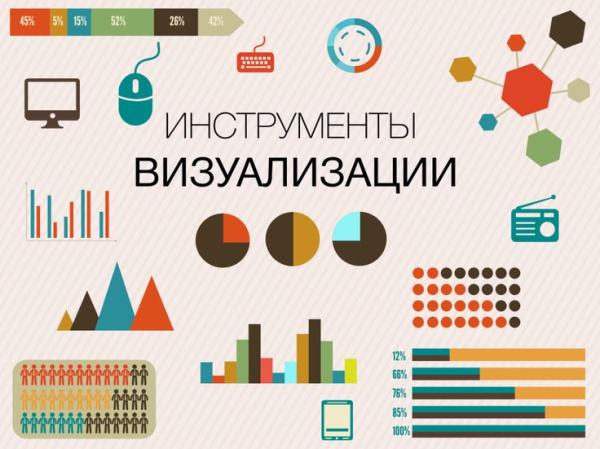 Рейтинг лучших онлайн-сервисов для создания инфографики на 2025 год