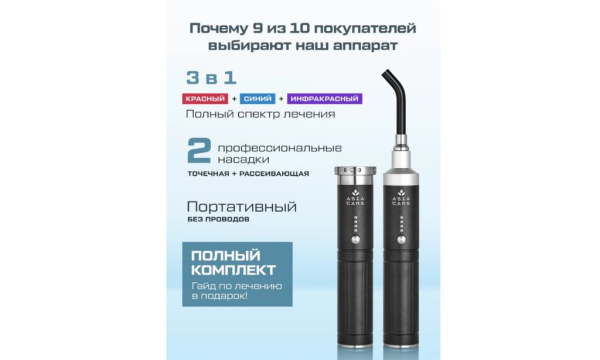 Рейтинг лучших аппаратов для LED-терапии на 2025 год