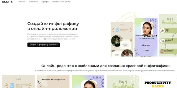 Рейтинг лучших онлайн-сервисов для создания инфографики на 2025 год