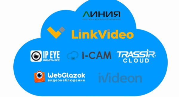 Рейтинг лучших сервисов облачного видеонаблюдения на 2025 год