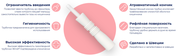 Рейтинг лучших газоотводных трубок для новорожденных на 2025 год Рейтинг лучших газоотводных трубок для новорожденных на 2025 год