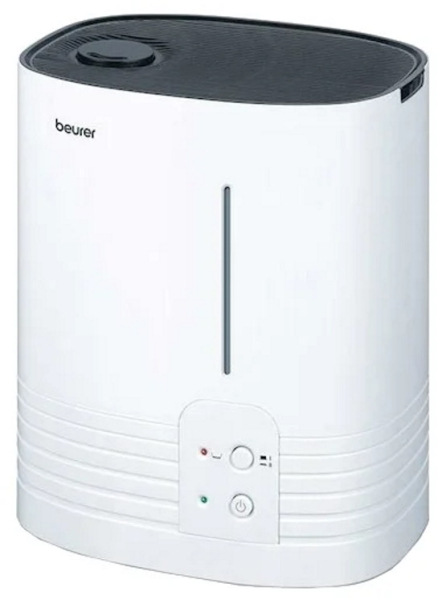 Лучшие увлажнители воздуха для дома на 2025 год