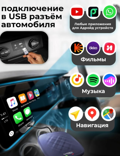 Рейтинг лучших Android auto box приставок для машины с CarPlay и Android Auto Рейтинг лучших Android auto box приставок для машины с CarPlay и Android Auto