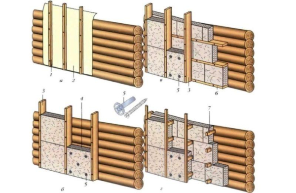ТОП-10 утеплителей для стен &mdash; какой лучше?