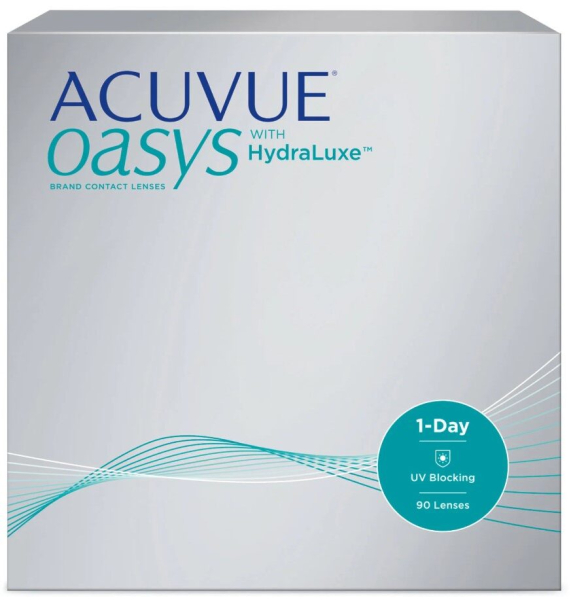 Лучшие контактные линзы в 2025 году Лучшие контактные линзы в 2025 году