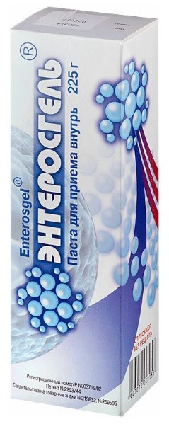 Рейтинг лучших средств от метеоризма и газообразования на 2025 год