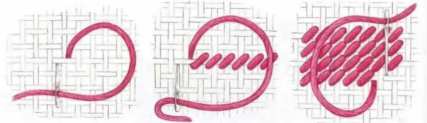 Рейтинг лучших производителей наборов для вышивания крестиком в 2025 году Рейтинг лучших производителей наборов для вышивания крестиком в 2025 году