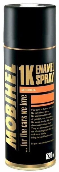 Рейтинг лучших красок в баллончиках для авто на 2025 год Рейтинг лучших красок в баллончиках для авто на 2025 год