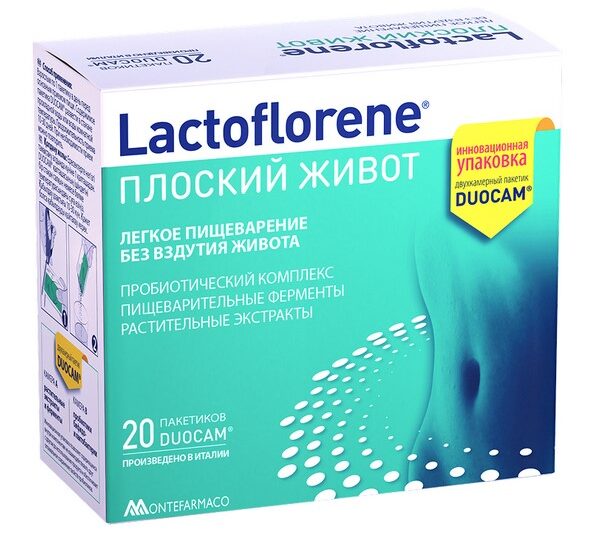 Рейтинг лучших средств от метеоризма и газообразования на 2025 год